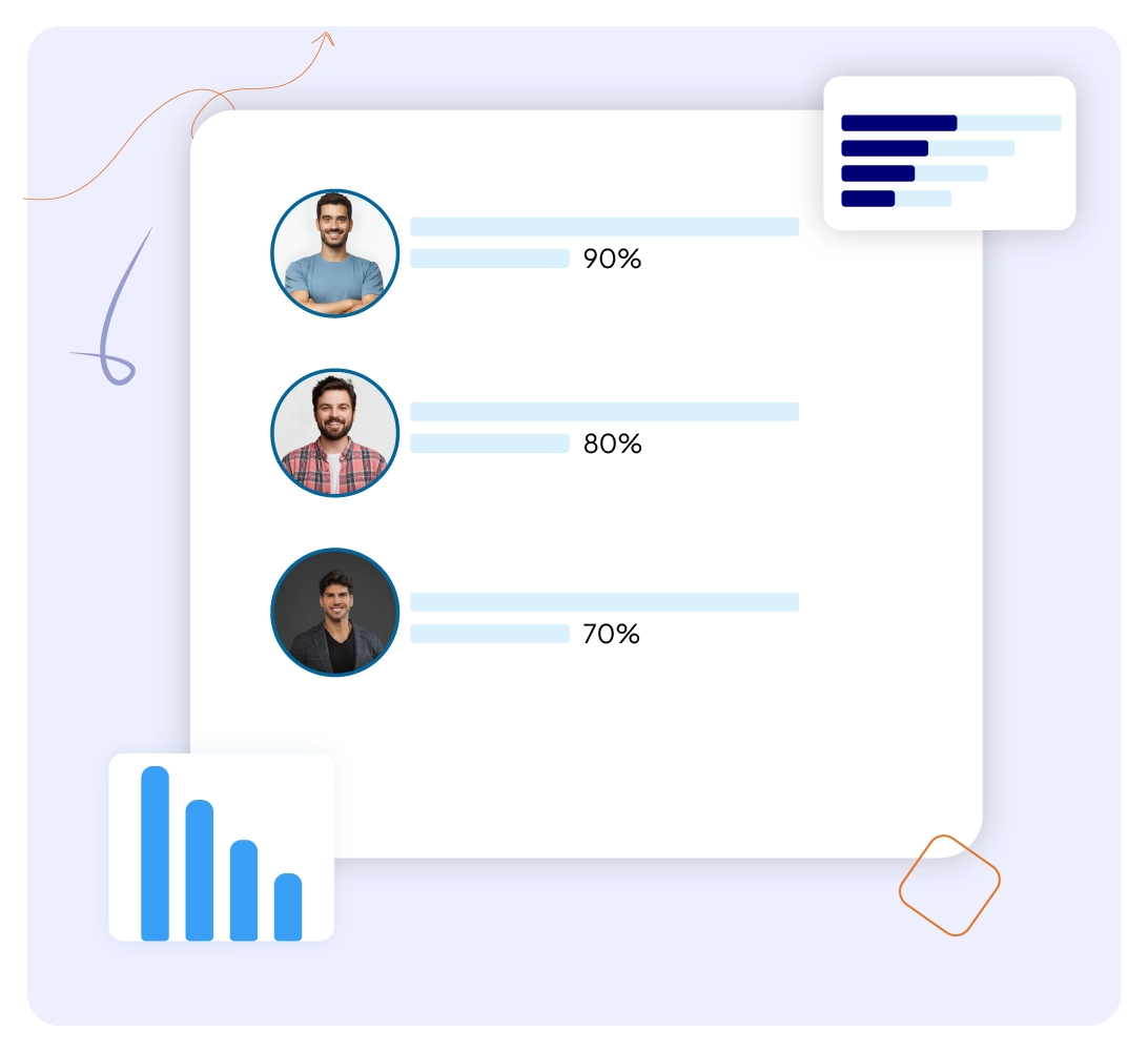 Recruitment analytics and insights dashboard