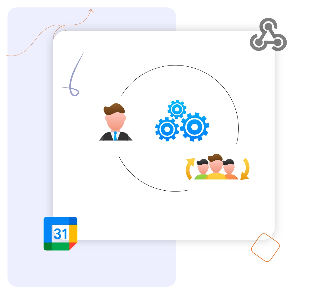 Seamless integrations with HR tech stack
