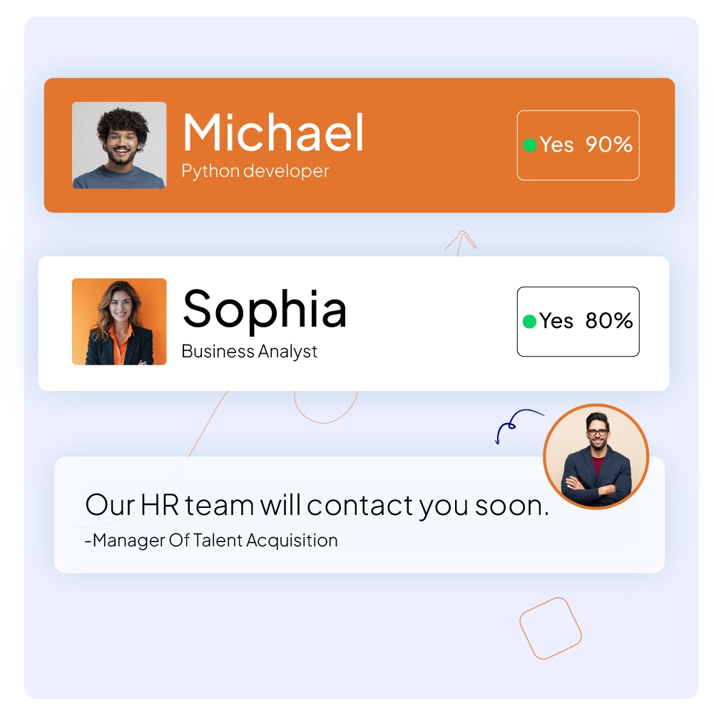 Candidate test tracking and reporting graphic